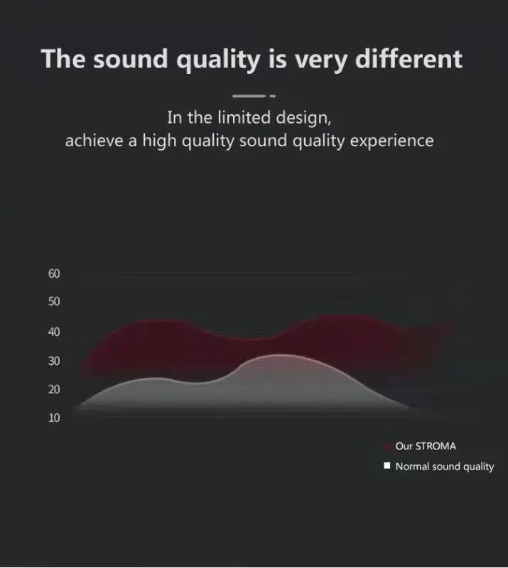 Wireless Bluetooth Bike Speaker & FM Radio