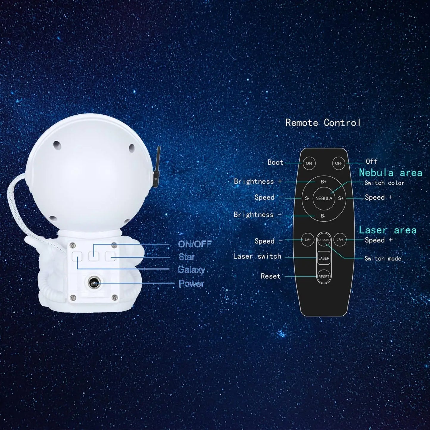 Astronaut Galaxy Projector Night Light