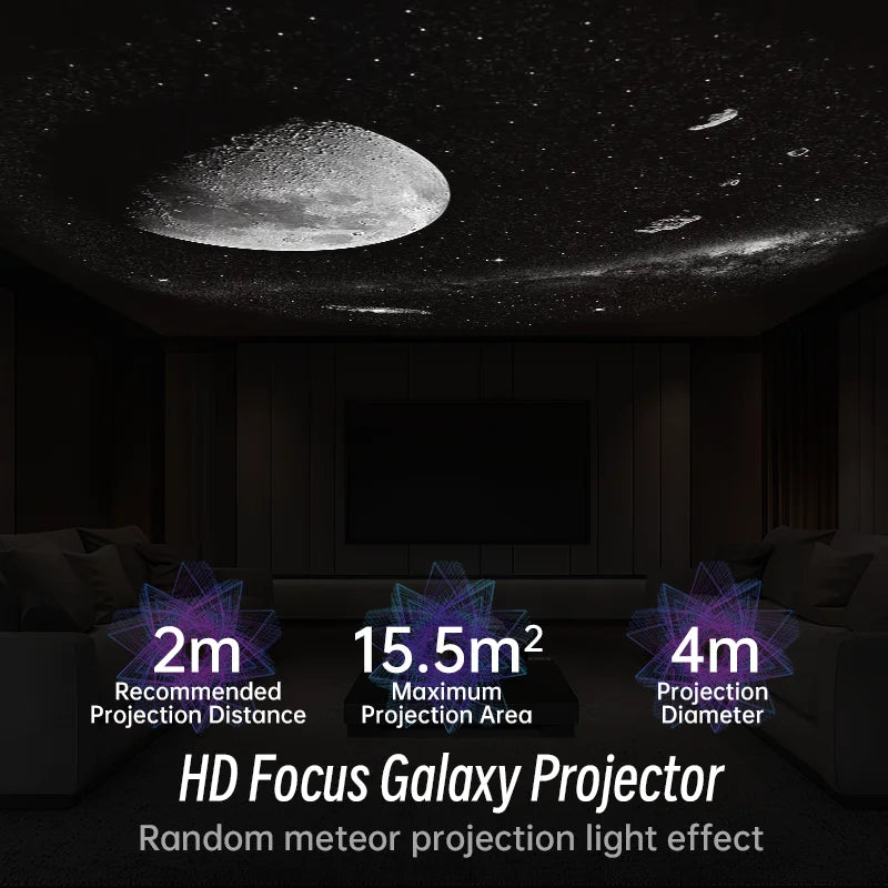 Galaxy Projector Pro Night Light 360° Rotating