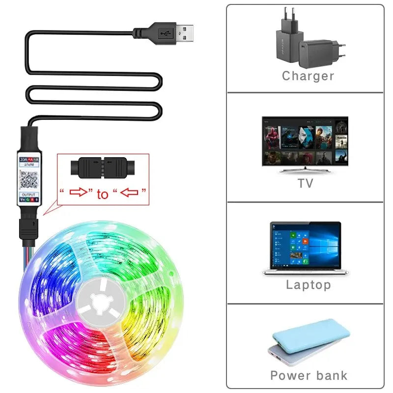 Led Lights for TV RGB Strip