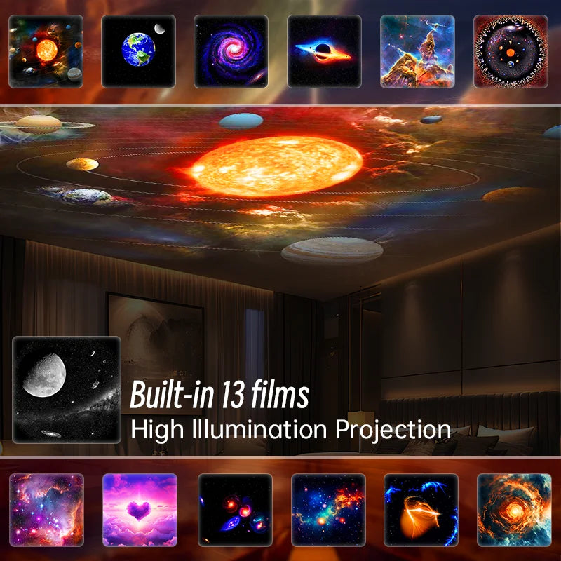 Galaxy Projector Pro Night Light 360° Rotating