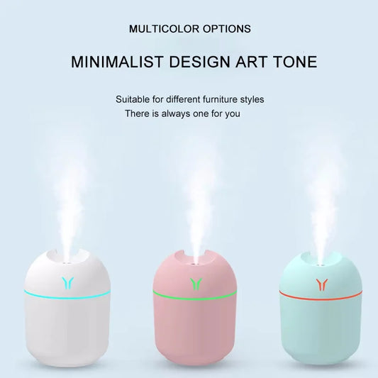 Mini Desktop Humidifier LED